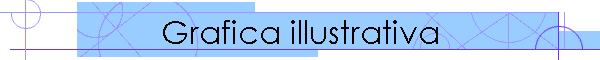 Grafica illustrativa